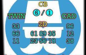 prediksi taiwan 22 januari 2025