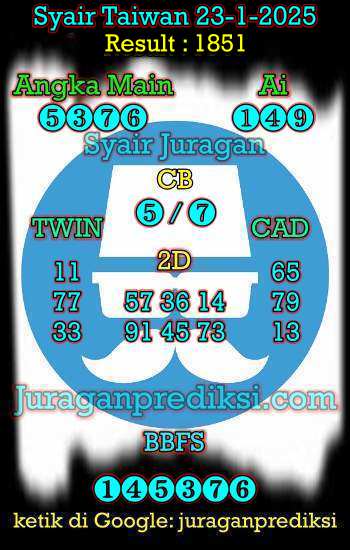 prediksi taiwan 23 januari 2025, syair taiwan hari ini kamis 23-1-2024, angka keluar togel taiwan, toto jitu taiwan 23 januari 2025 akurat