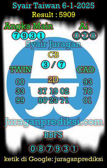 prediksi taiwan 6 januari 2025, syair taiwan hari ini senin 6-1-2024, angka keluar togel taiwan, toto jitu taiwan 6 januari 2025 akurat